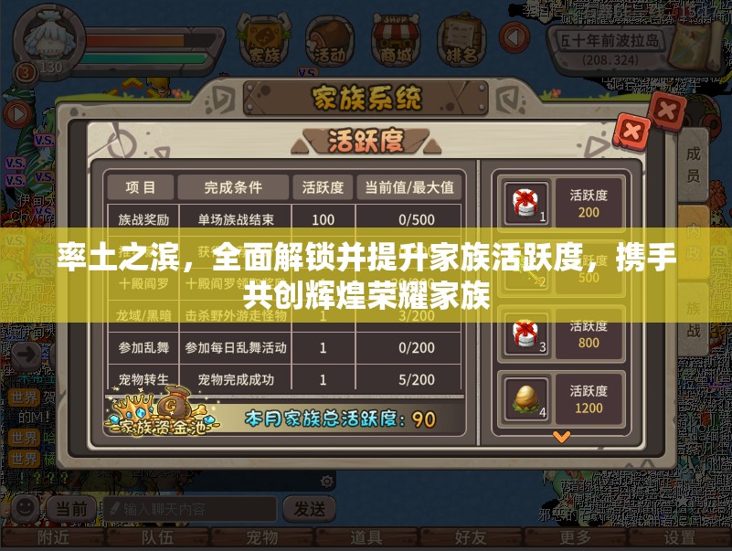 率土之濱，全面解鎖并提升家族活躍度，攜手共創(chuàng)輝煌榮耀家族