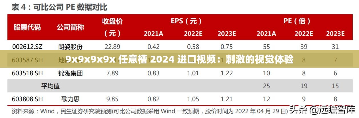 9x9x9x9x 任意槽 2024 進(jìn)口視頻：刺激的視覺體驗(yàn)
