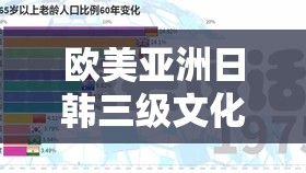 歐美亞洲日韓三級(jí)文化的多元魅力與發(fā)展趨勢(shì)探討