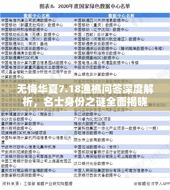 無悔華夏7.18漁樵問答深度解析，名士身份之謎全面揭曉