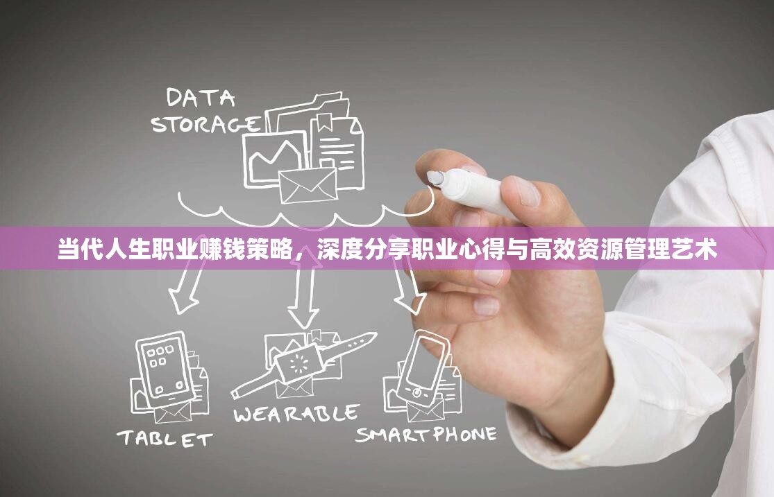當(dāng)代人生職業(yè)賺錢策略，深度分享職業(yè)心得與高效資源管理藝術(shù)