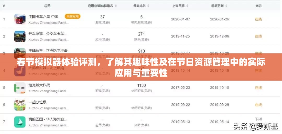 春節(jié)模擬器體驗評測，了解其趣味性及在節(jié)日資源管理中的實際應(yīng)用與重要性