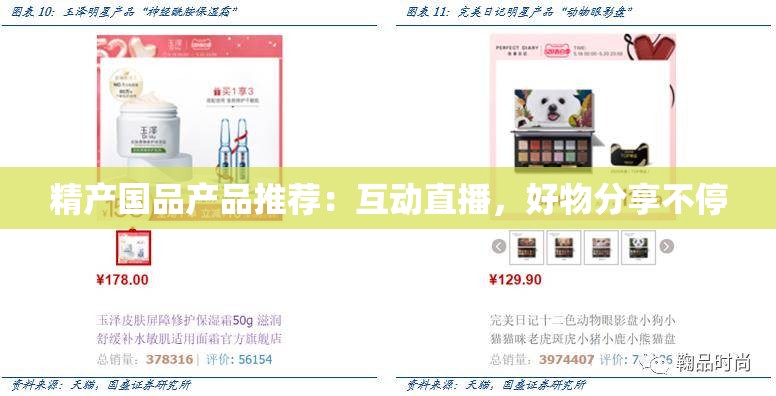精產國品產品推薦：互動直播，好物分享不停