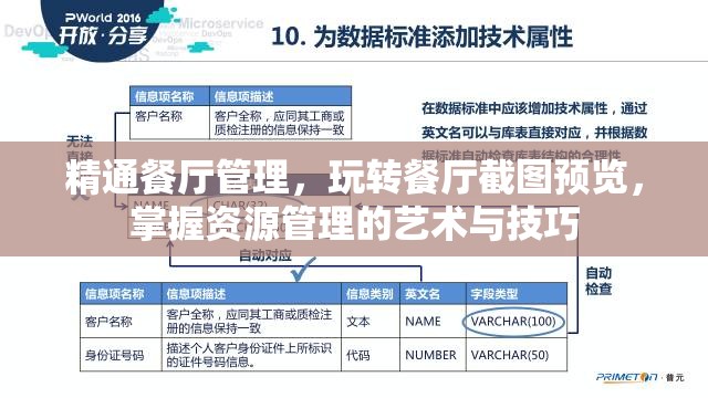 精通餐廳管理，玩轉(zhuǎn)餐廳截圖預(yù)覽，掌握資源管理的藝術(shù)與技巧