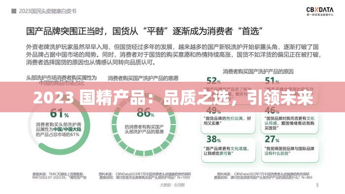 2023 國精產(chǎn)品：品質之選，引領未來