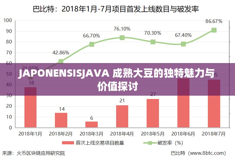 JAPONENSISJAVA 成熟大豆的獨特魅力與價值探討