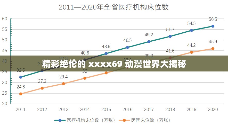 精彩絕倫的 xxxx69 動漫世界大揭秘