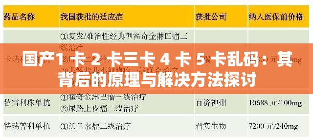 國(guó)產(chǎn)1 卡 2 卡三卡 4 卡 5 卡亂碼：其背后的原理與解決方法探討