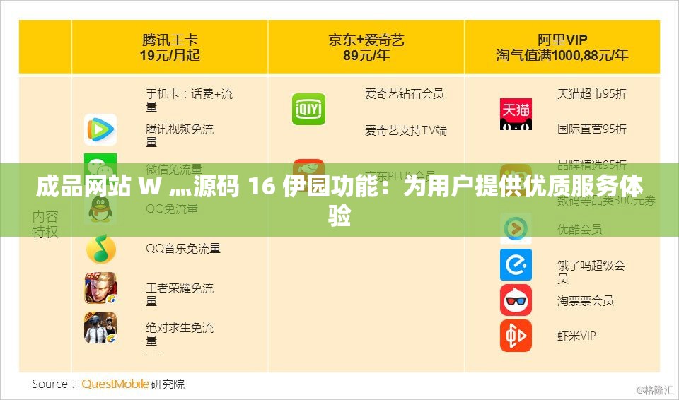 成品網(wǎng)站 W 灬源碼 16 伊園功能：為用戶提供優(yōu)質(zhì)服務體驗