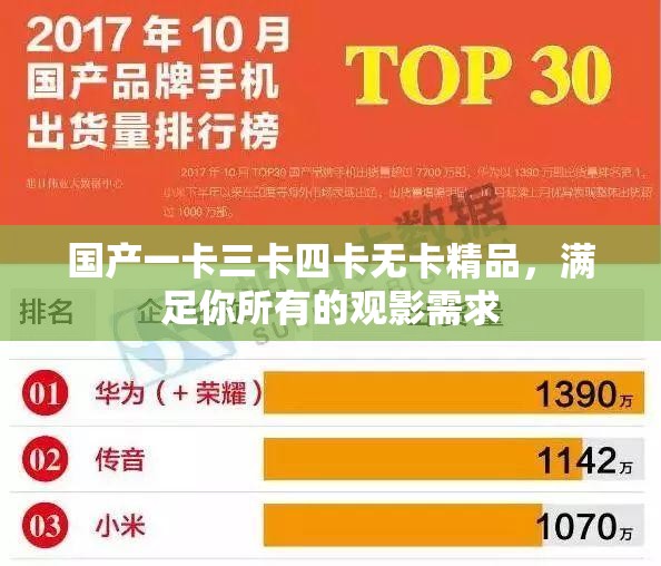 國產(chǎn)一卡三卡四卡無卡精品，滿足你所有的觀影需求