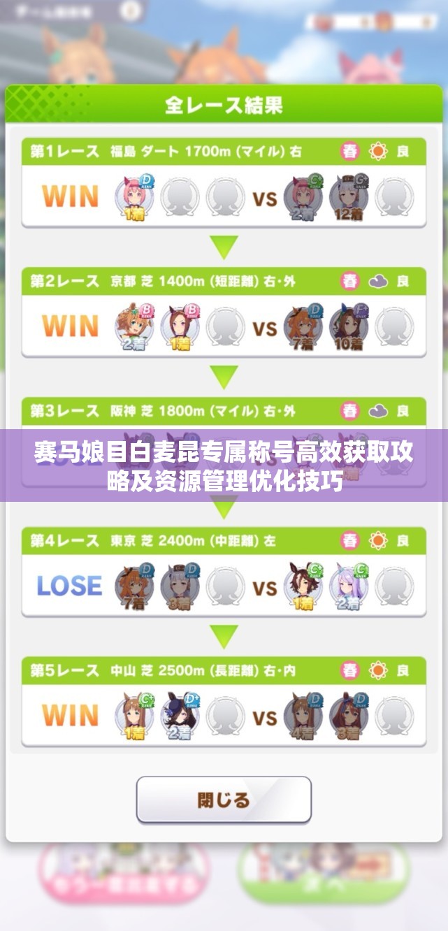 賽馬娘目白麥昆專屬稱號(hào)高效獲取攻略及資源管理優(yōu)化技巧