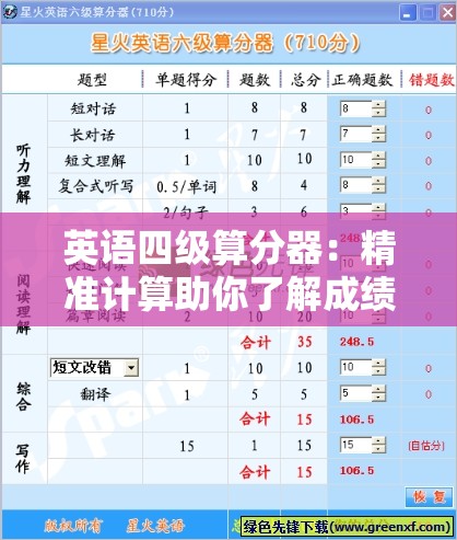 英語四級算分器：精準(zhǔn)計算助你了解成績詳情