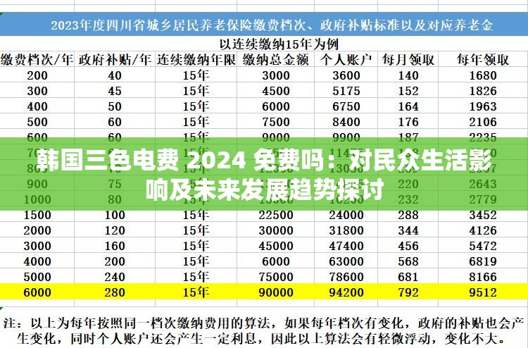 韓國三色電費(fèi) 2024 免費(fèi)嗎：對(duì)民眾生活影響及未來發(fā)展趨勢探討