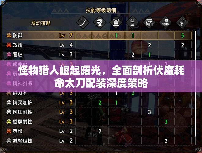 怪物獵人崛起曙光，全面剖析伏魔耗命太刀配裝深度策略