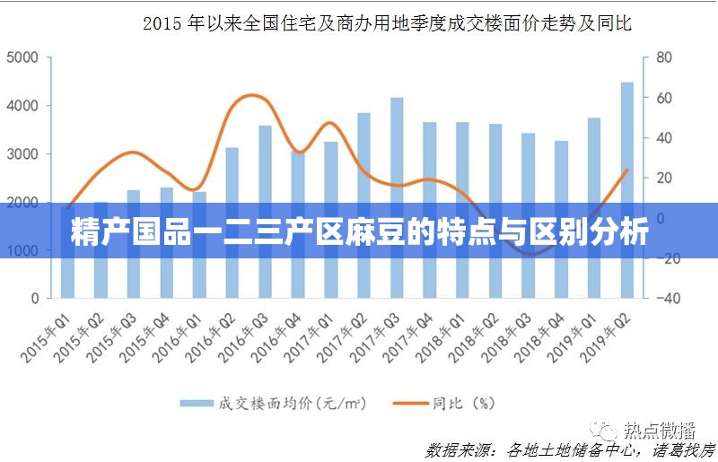 精產(chǎn)國品一二三產(chǎn)區(qū)麻豆的特點(diǎn)與區(qū)別分析