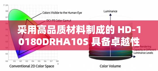 采用高品質(zhì)材料制成的 HD-10180DRHA10S 具備卓越性能