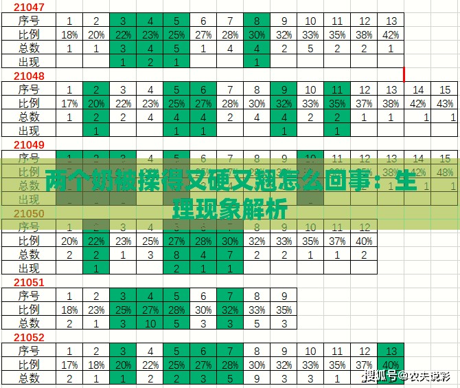 兩個奶被揉得又硬又翹怎么回事：生理現(xiàn)象解析