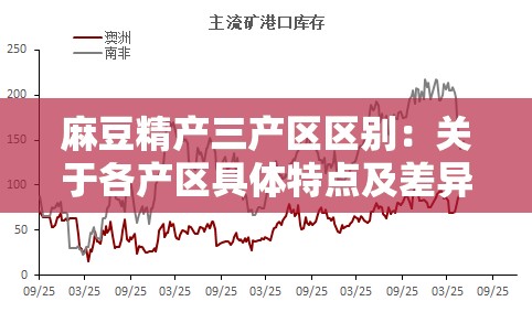 麻豆精產(chǎn)三產(chǎn)區(qū)區(qū)別：關(guān)于各產(chǎn)區(qū)具體特點及差異的分析