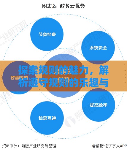 探索規(guī)則的魅力，解析遵守規(guī)則的樂趣與深度影響分析