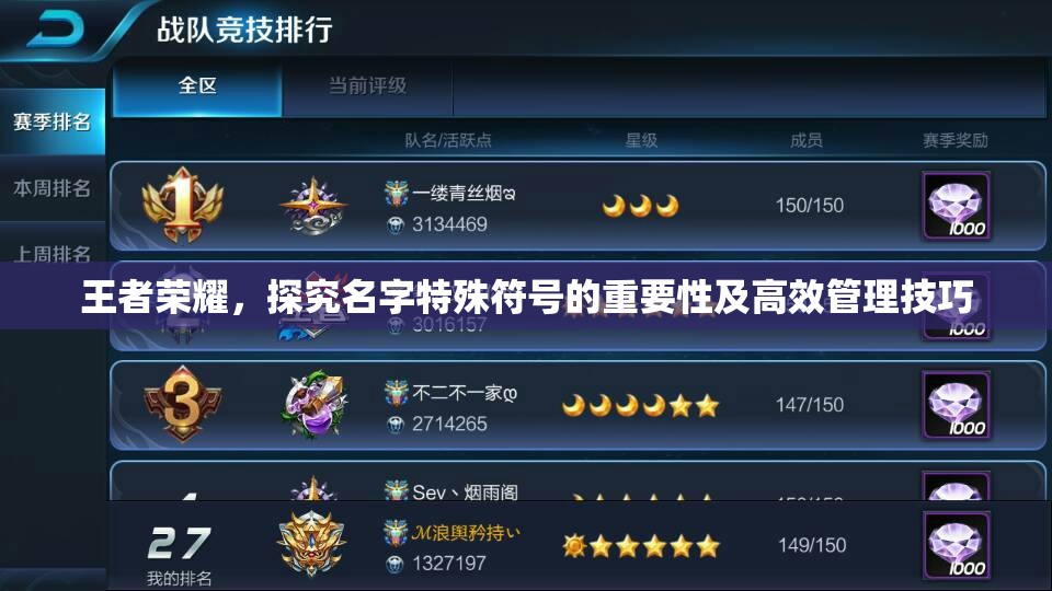 王者榮耀，探究名字特殊符號(hào)的重要性及高效管理技巧