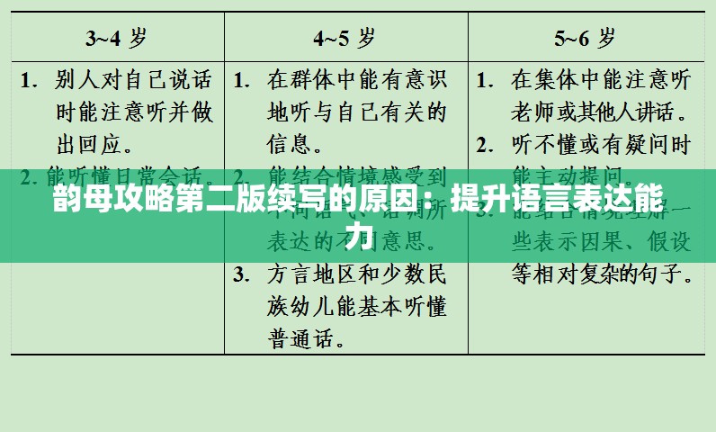 韻母攻略第二版續(xù)寫(xiě)的原因：提升語(yǔ)言表達(dá)能力