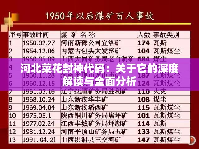 河北菜花封神代碼：關(guān)于它的深度解讀與全面分析