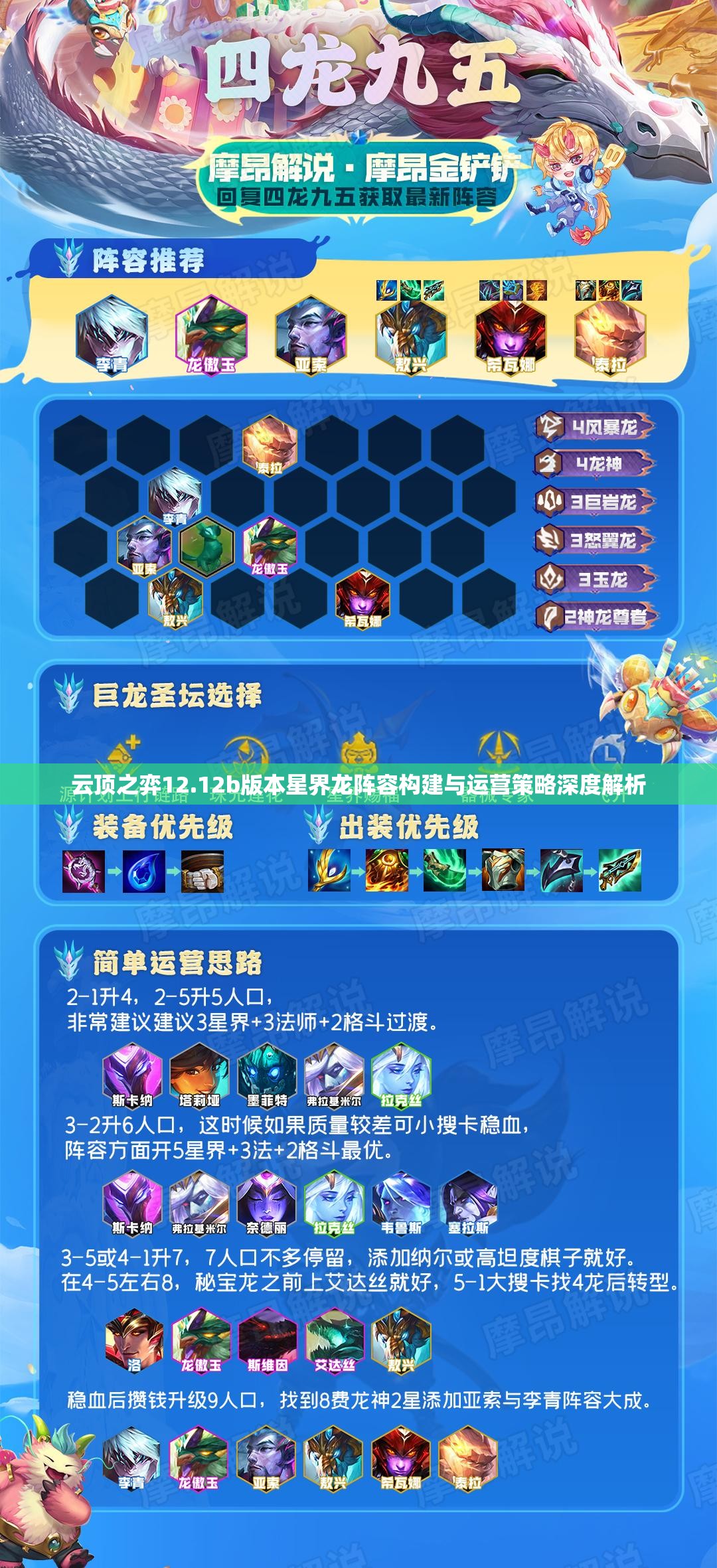 云頂之弈12.12b版本星界龍陣容構(gòu)建與運(yùn)營策略深度解析