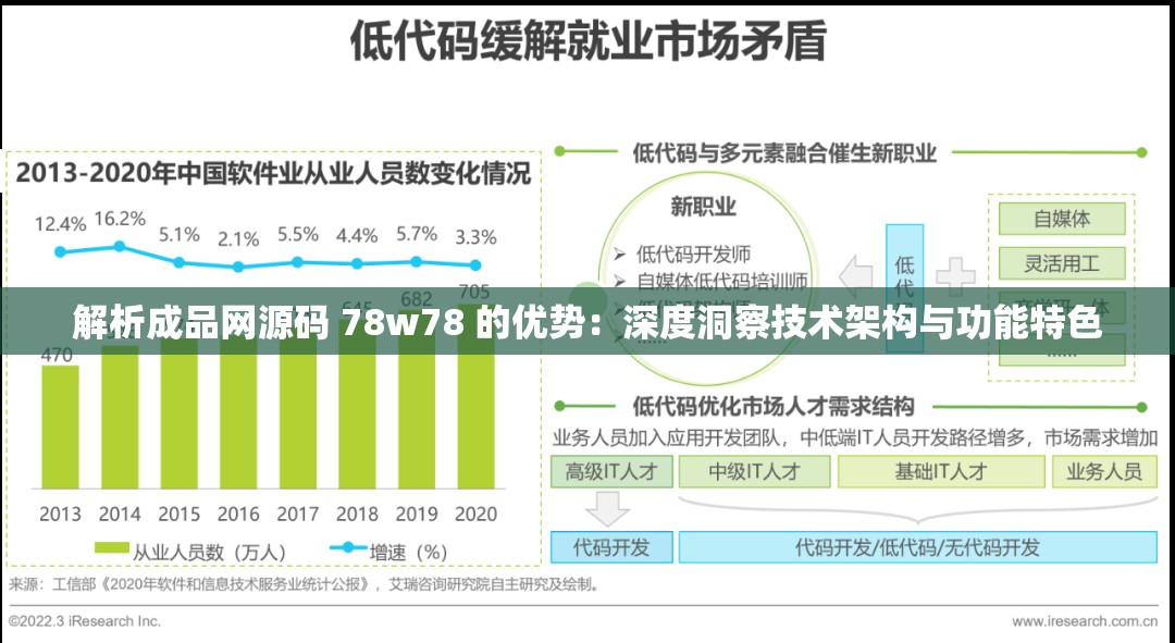 解析成品網(wǎng)源碼 78w78 的優(yōu)勢：深度洞察技術(shù)架構(gòu)與功能特色
