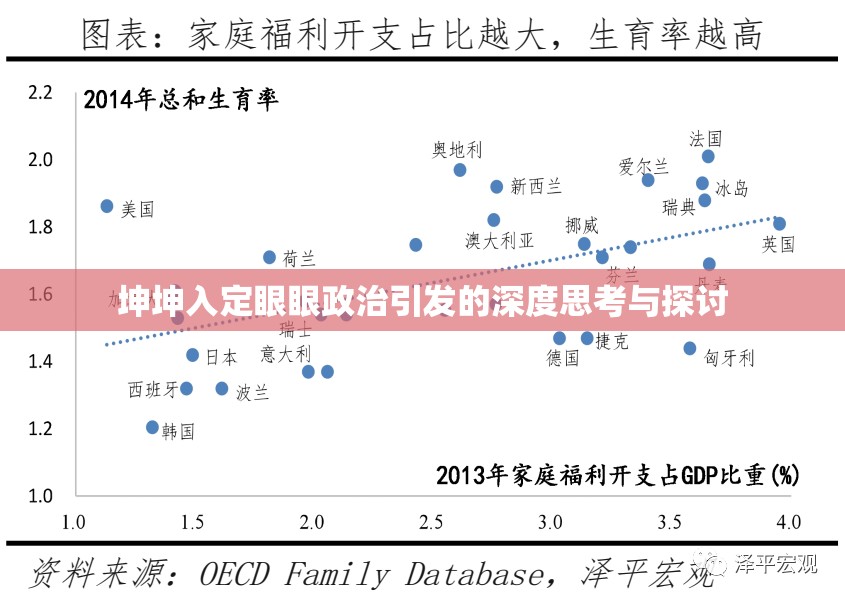 坤坤入定眼眼政治引發(fā)的深度思考與探討