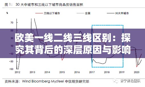 歐美一線二線三線區(qū)別：探究其背后的深層原因與影響