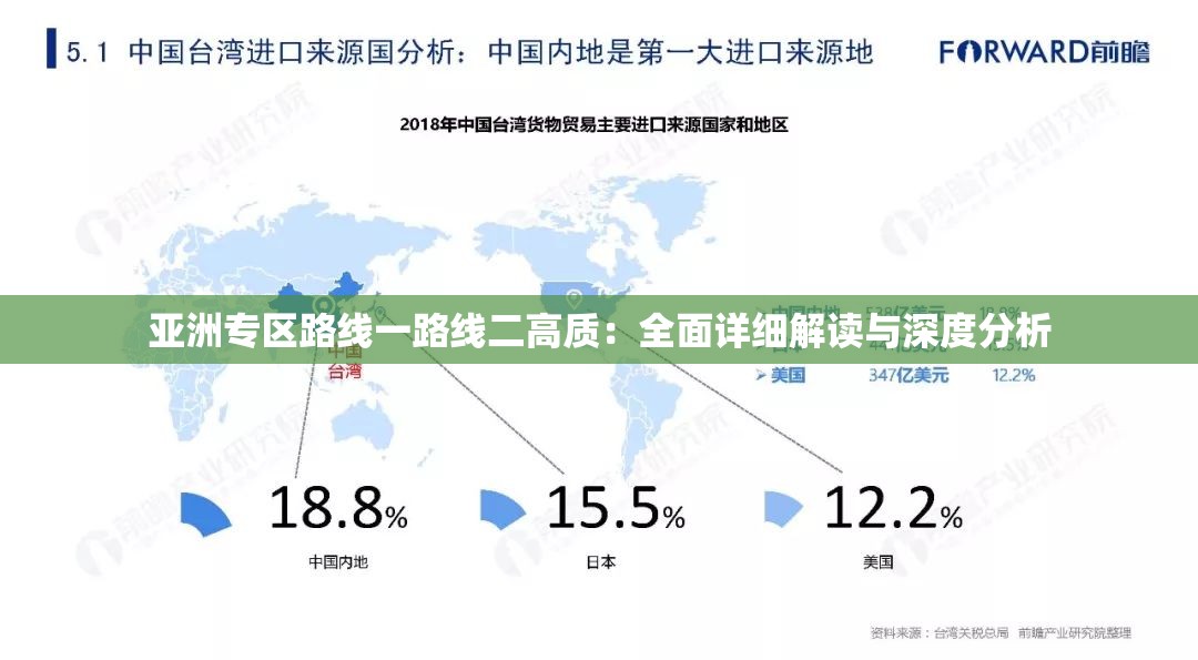 亞洲專區(qū)路線一路線二高質(zhì)：全面詳細(xì)解讀與深度分析