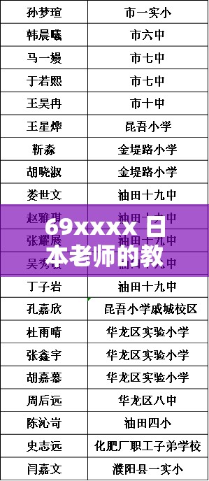 69xxxx 日本老師的教學(xué)風(fēng)格與獨(dú)特魅力分析