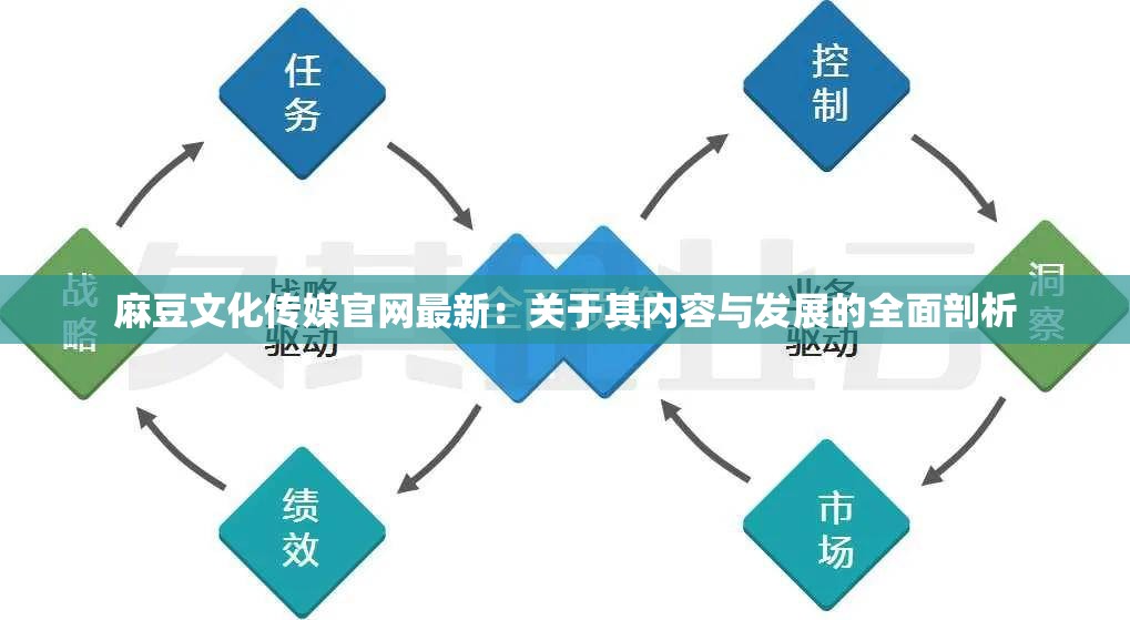 麻豆文化傳媒官網(wǎng)最新：關(guān)于其內(nèi)容與發(fā)展的全面剖析