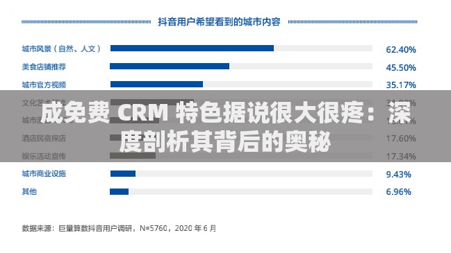 成免費(fèi) CRM 特色據(jù)說很大很疼：深度剖析其背后的奧秘