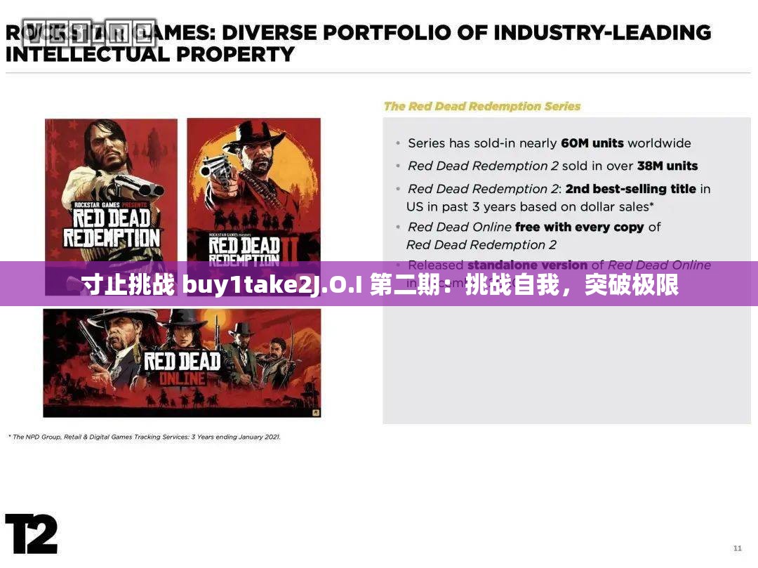 寸止挑戰(zhàn) buy1take2J.O.I 第二期：挑戰(zhàn)自我，突破極限