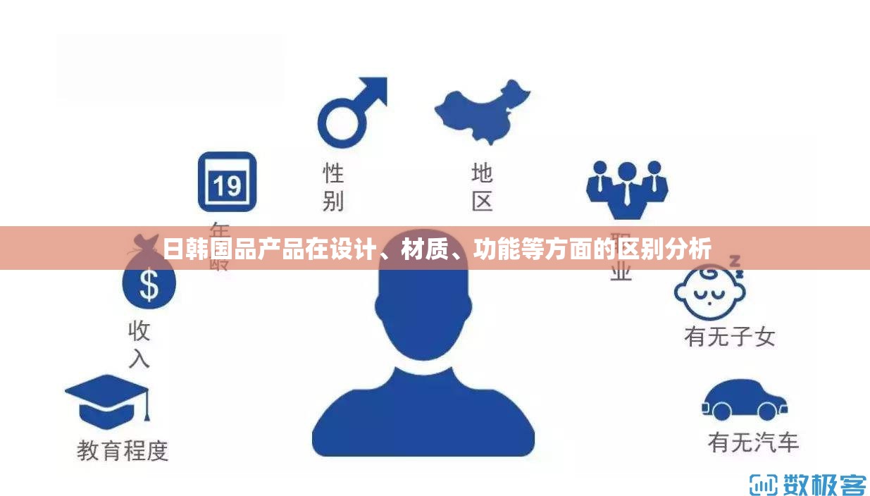 日韓國(guó)品產(chǎn)品在設(shè)計(jì)、材質(zhì)、功能等方面的區(qū)別分析
