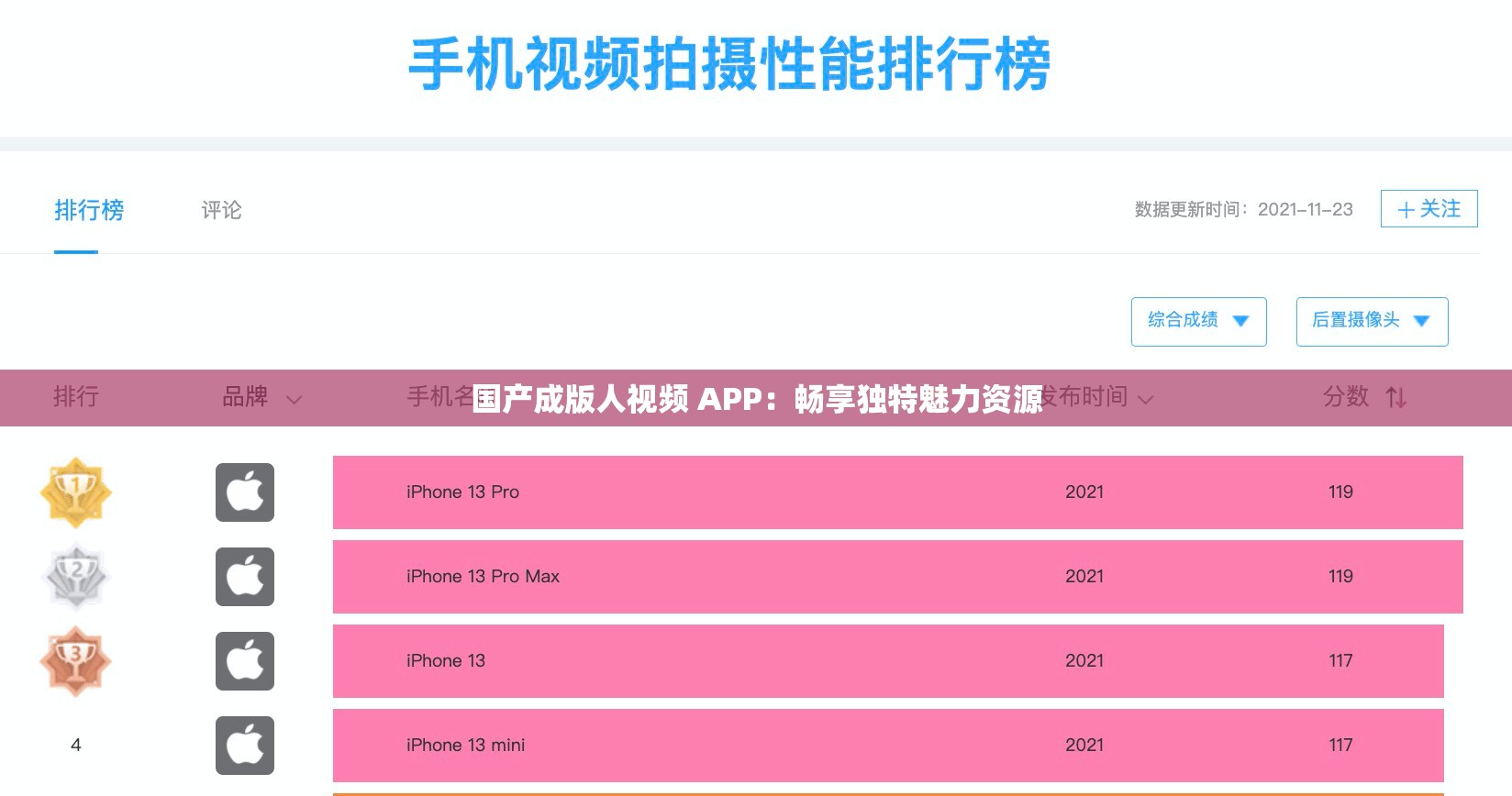 國產(chǎn)成版人視頻 APP：暢享獨特魅力資源