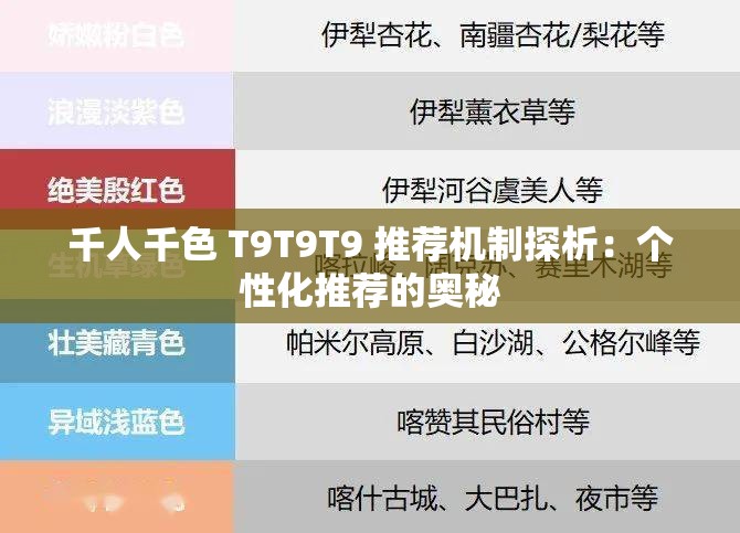 千人千色 T9T9T9 推薦機制探析：個性化推薦的奧秘