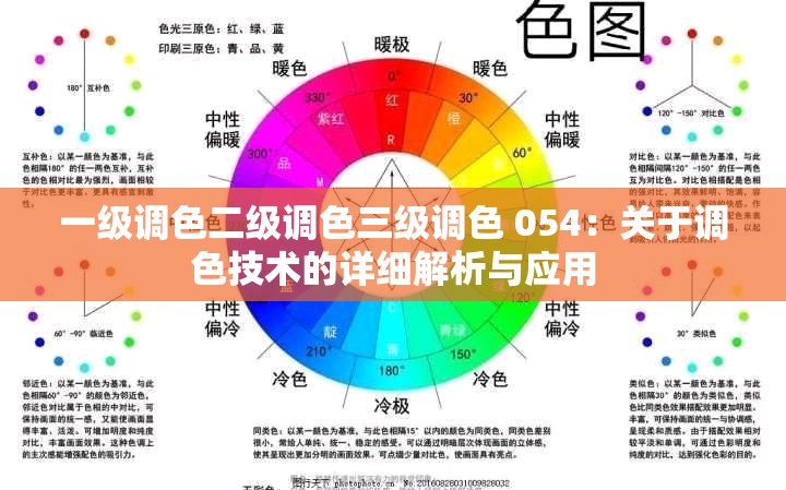 一級(jí)調(diào)色二級(jí)調(diào)色三級(jí)調(diào)色 054：關(guān)于調(diào)色技術(shù)的詳細(xì)解析與應(yīng)用