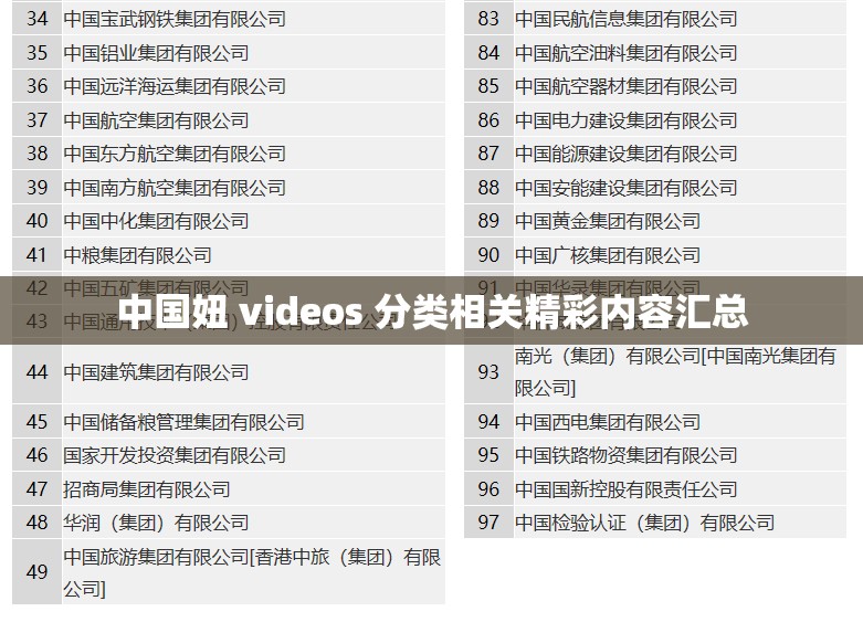 中國妞 videos 分類相關(guān)精彩內(nèi)容匯總