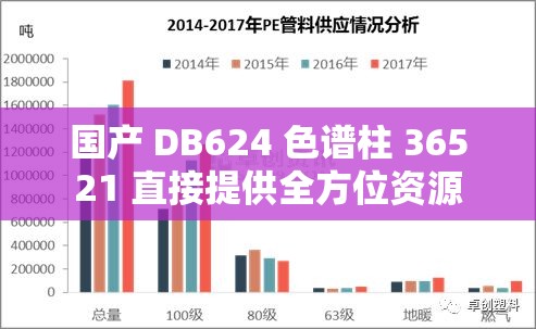 國產(chǎn) DB624 色譜柱 36521 直接提供全方位資源