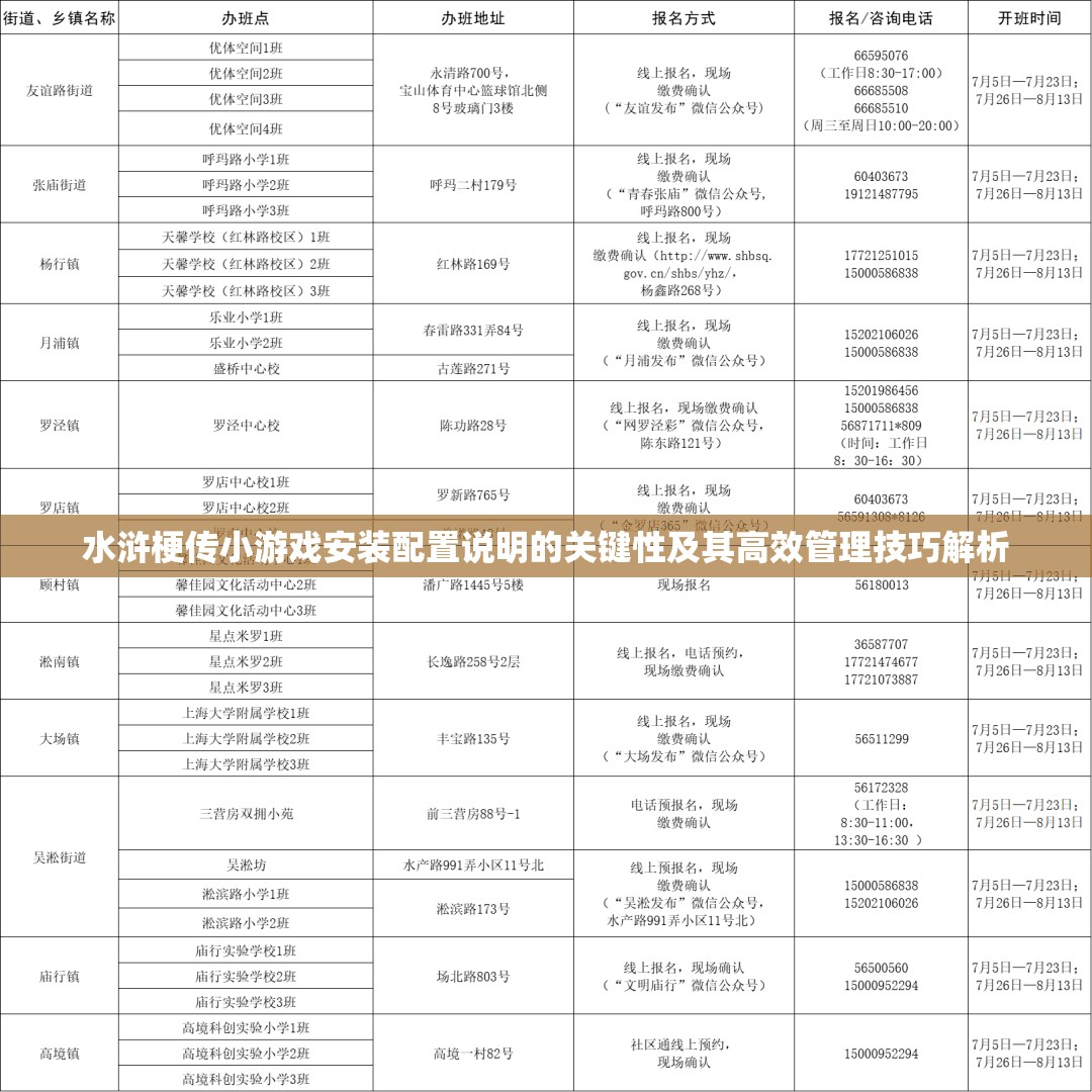 水滸梗傳小游戲安裝配置說(shuō)明的關(guān)鍵性及其高效管理技巧解析