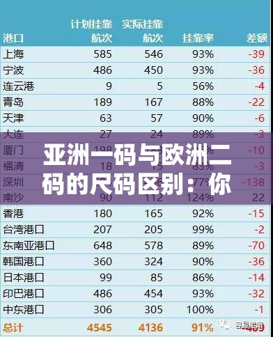 亞洲一碼與歐洲二碼的尺碼區(qū)別：你需要知道的關(guān)鍵信息