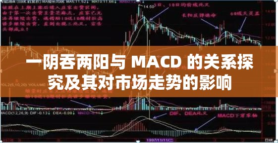 一陰吞兩陽與 MACD 的關(guān)系探究及其對市場走勢的影響