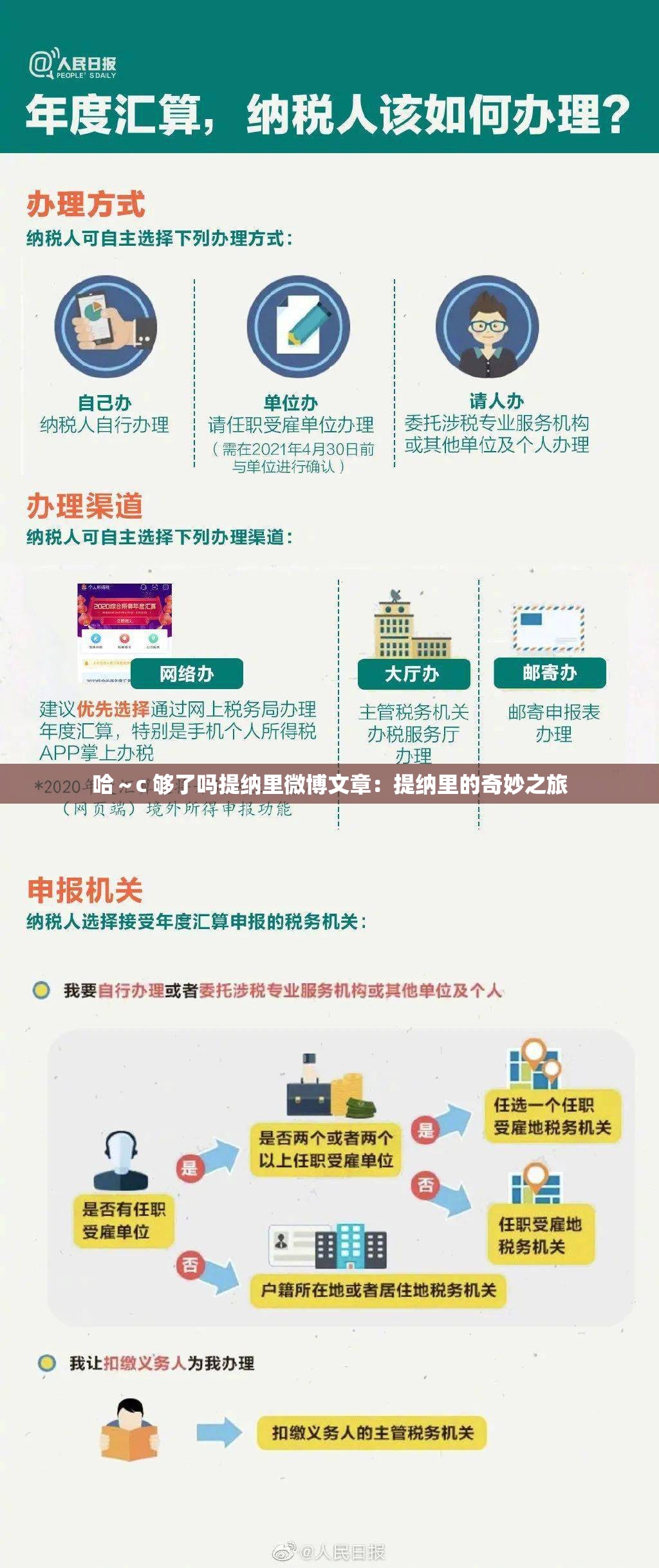 哈～c 夠了嗎提納里微博文章：提納里的奇妙之旅