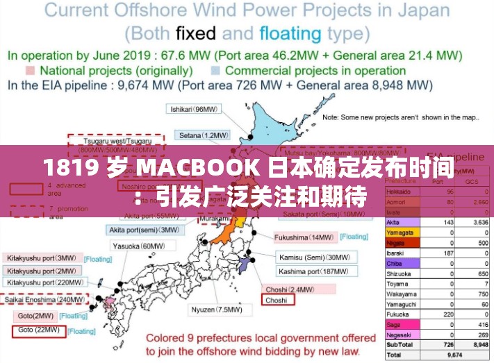 1819 歲 MACBOOK 日本確定發(fā)布時間：引發(fā)廣泛關注和期待