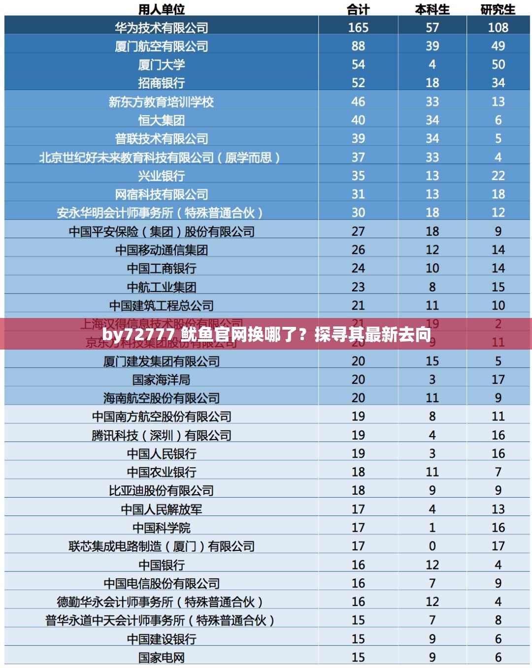 by72777 魷魚官網(wǎng)換哪了？探尋其最新去向