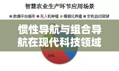 慣性導(dǎo)航與組合導(dǎo)航在現(xiàn)代科技領(lǐng)域的應(yīng)用與發(fā)展前景