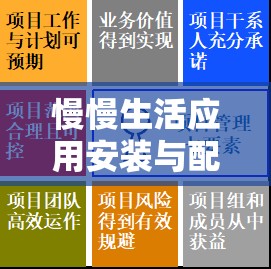 慢慢生活應(yīng)用安裝與配置詳盡說明，打造高效資源管理的實(shí)用指南