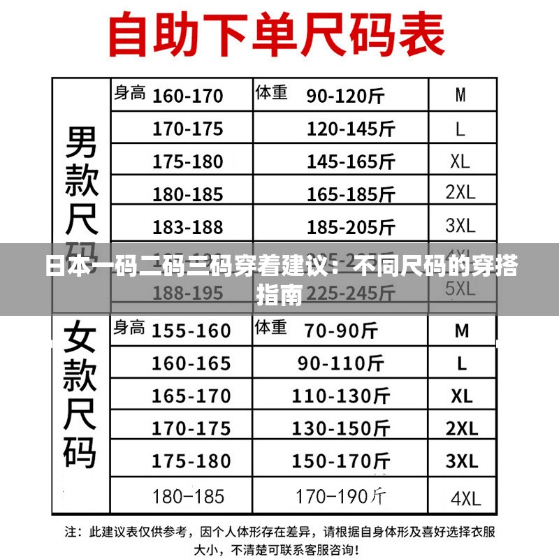 日本一碼二碼三碼穿著建議：不同尺碼的穿搭指南